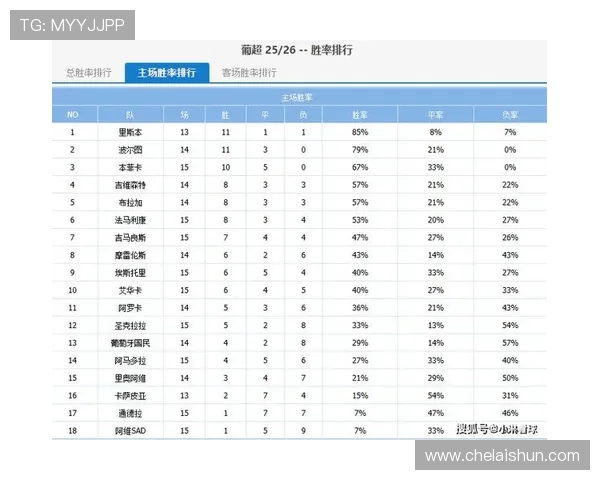 澳门六合彩登录娱乐平台最新优惠活动，丰富彩金奖励助你轻松赢取大奖