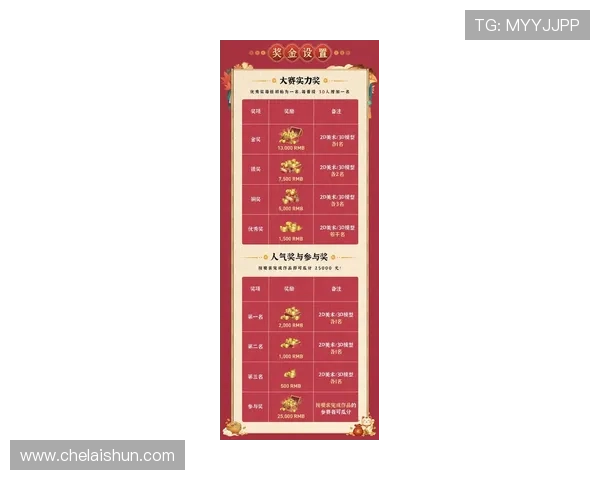 澳门真人集团最新优惠活动盘点：丰富奖励助你轻松赢取高额奖金