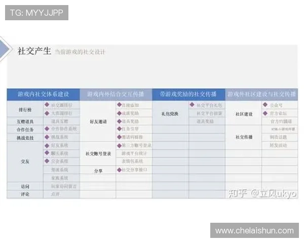 皇家金堡娱乐场提供多样化的游戏选择，满足不同玩家的娱乐需求